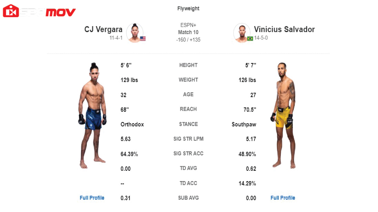 Vergara-vs-Salvador-UFC-Fight-Live