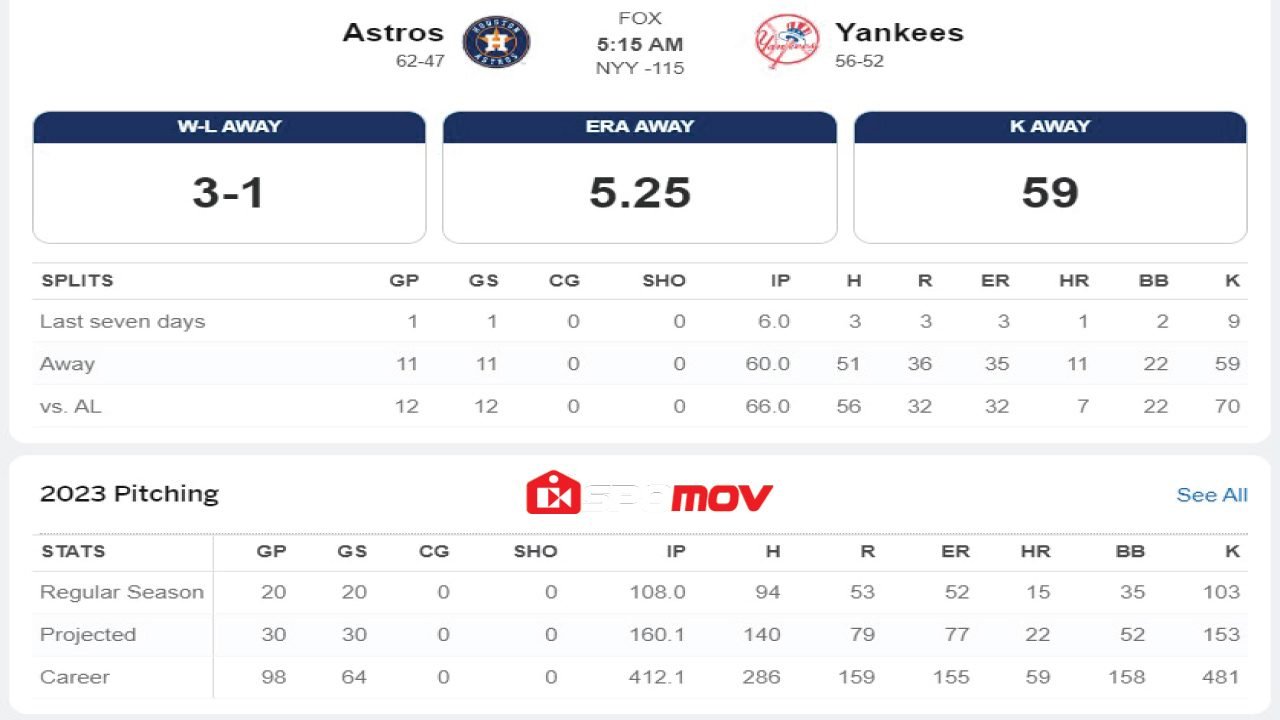 Cristian-Javier-MLB-Starting-Pitcher Cristian-Javier-MLB-Starting-Pitcher